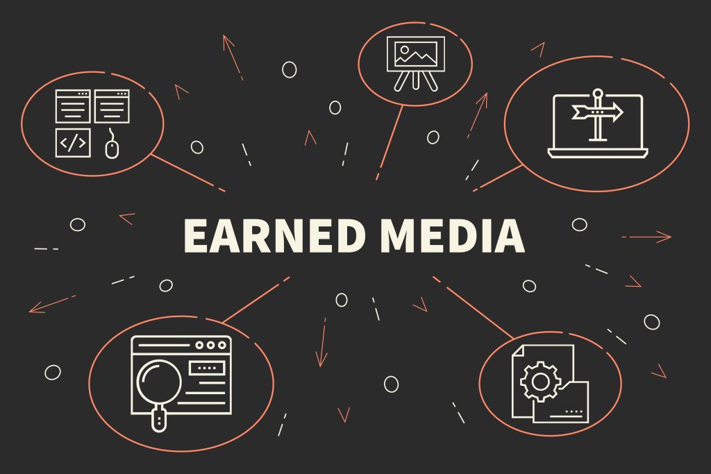 earned media, media placement